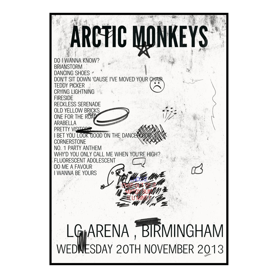 Arctic Monkeys Birmingham 20th November 2013 Setlist poster