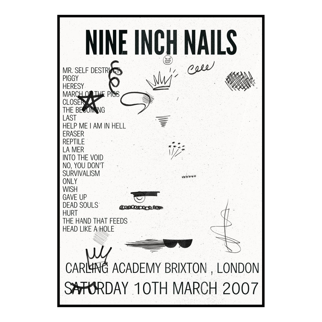 Nine Inch Nails London 10th March 2007 Setlist poster