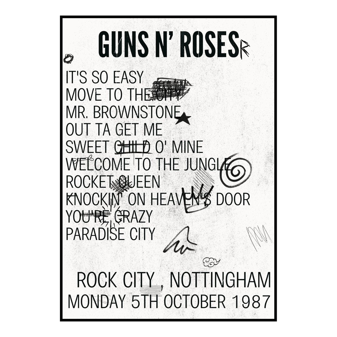 Guns N’ Roses Nottingham 5th October 1987 Setlist poster