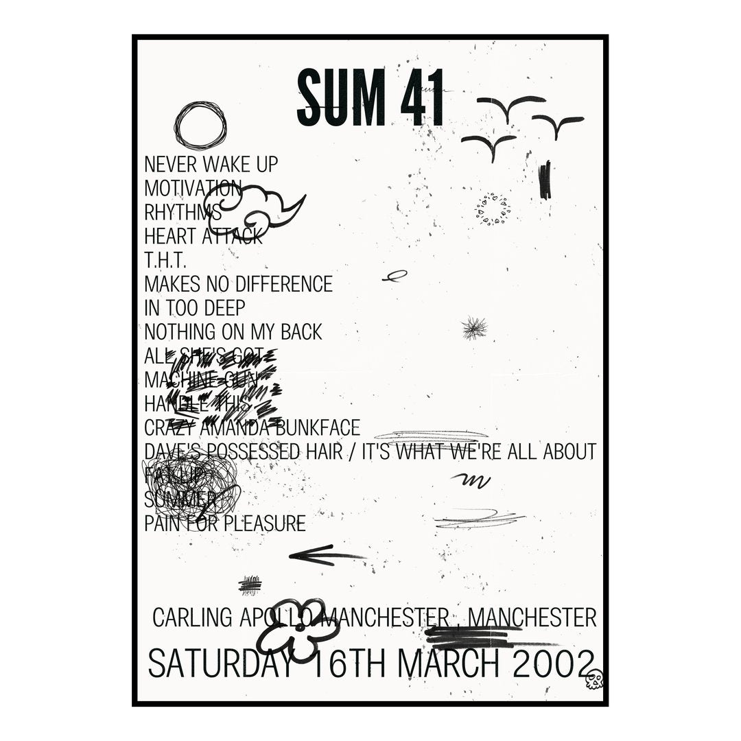 Sum 41 Manchester 16th March 2002 Setlist poster