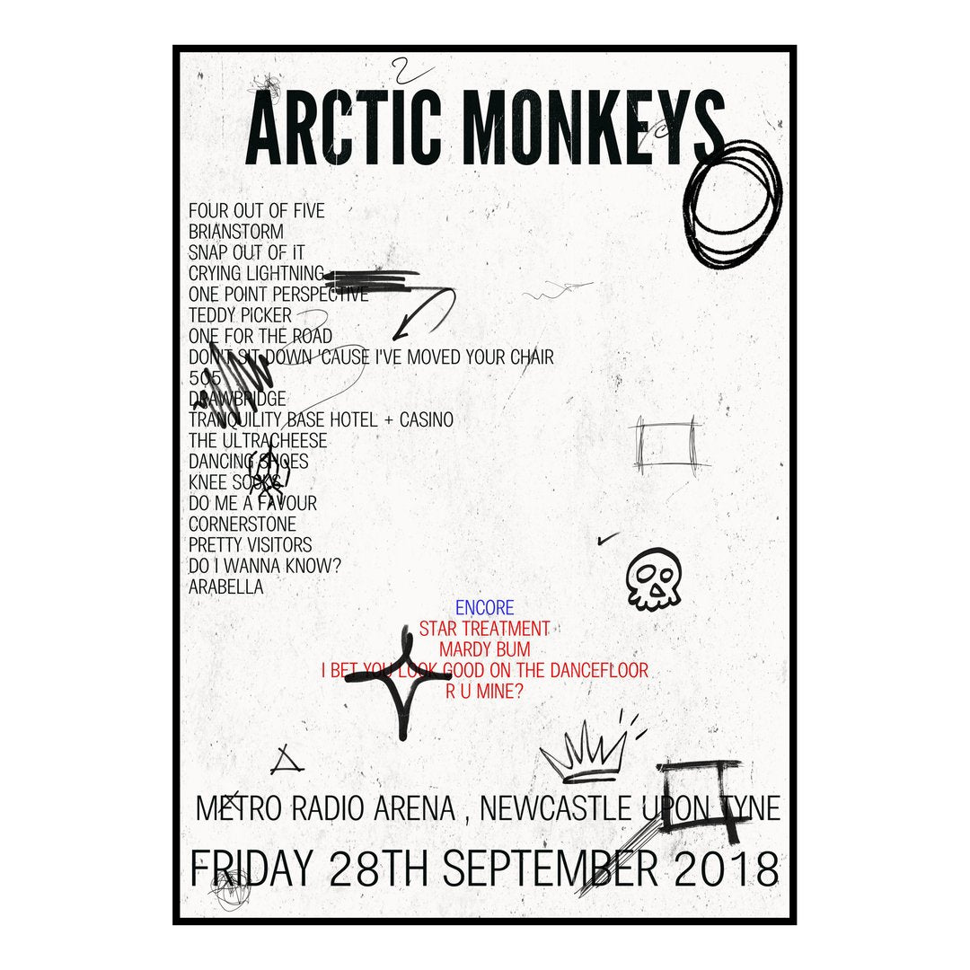 Arctic Monkeys Newcastle upon Tyne 28th September 2018 Setlist poster