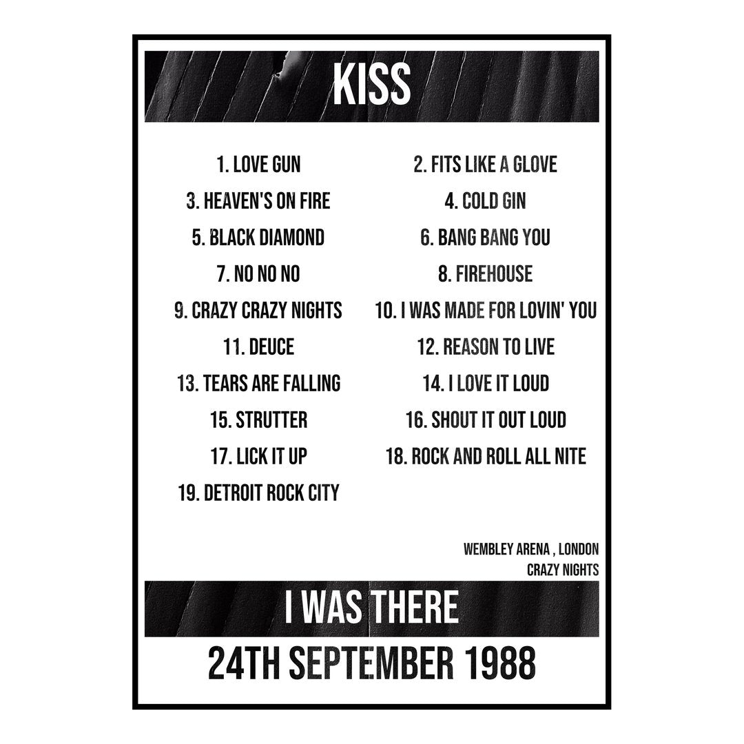 KISS London 24th September 1988 Setlist poster