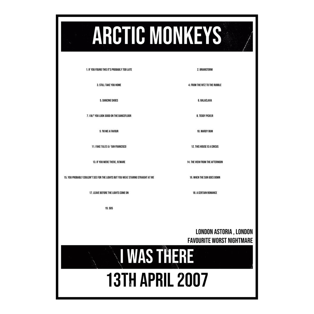 Arctic Monkeys London 13th April 2007 Setlist poster