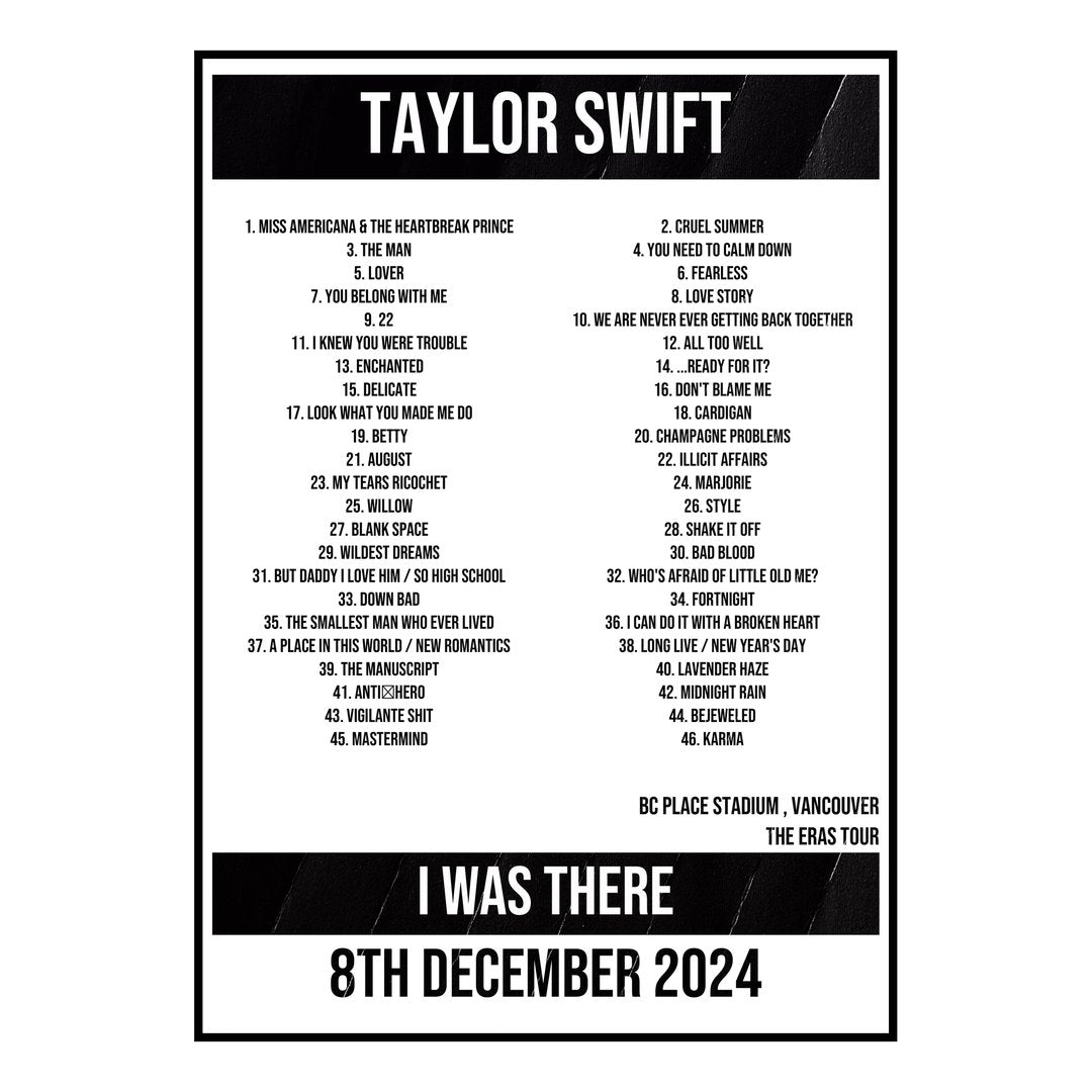 Taylor Swift Vancouver 8th December 2024 Setlist poster