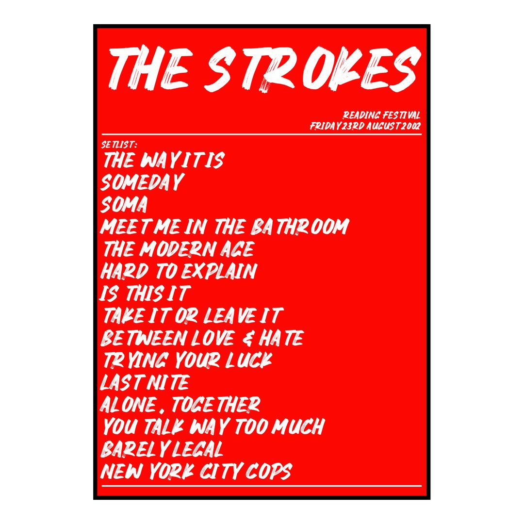 The Strokes Reading 23rd August 2002 Setlist poster