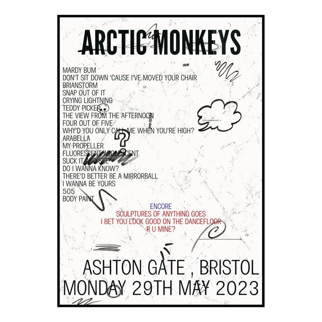 Arctic Monkeys Bristol 29th May 2023 Setlist poster