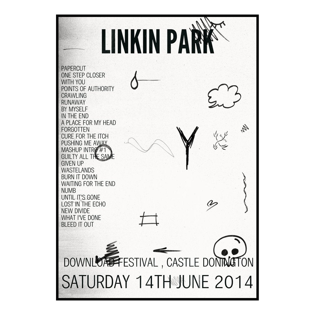 Linkin Park Castle Donington 14th June 2014 Setlist poster