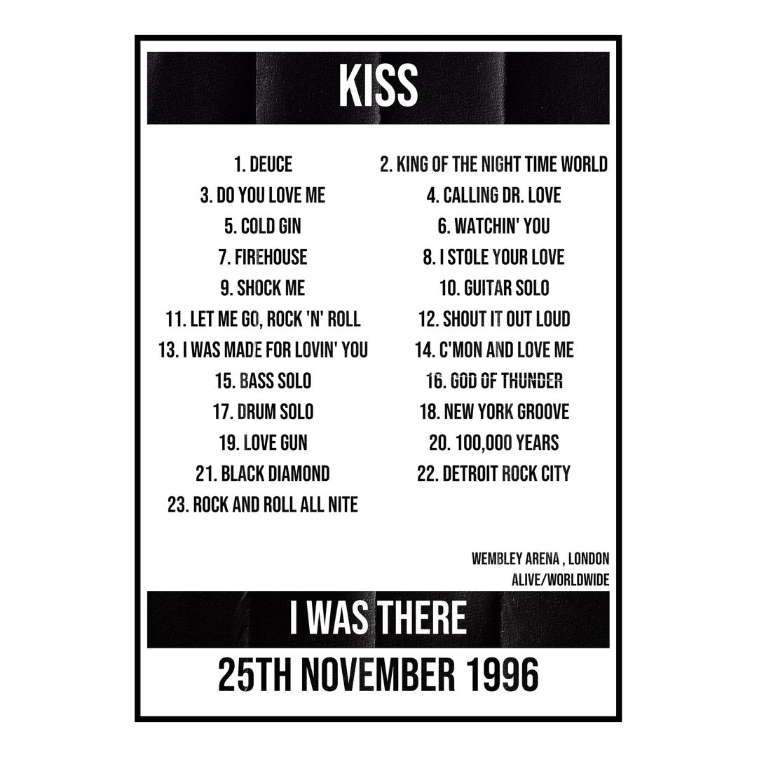 KISS London 25th November 1996 Setlist poster
