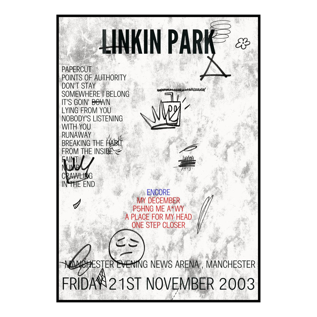 Linkin Park Manchester 21st November 2003 Setlist poster