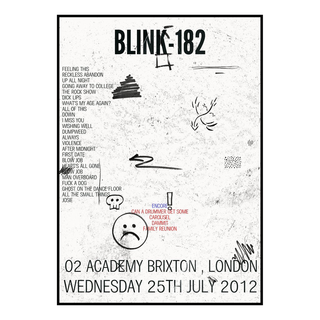 blink‐182 London 25th July 2012 Setlist poster
