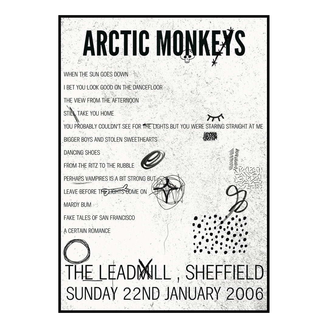 Arctic Monkeys Sheffield 22nd January 2006 Setlist poster