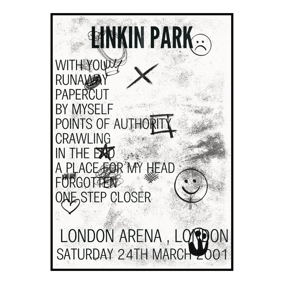Linkin Park London 24th March 2001 Setlist poster