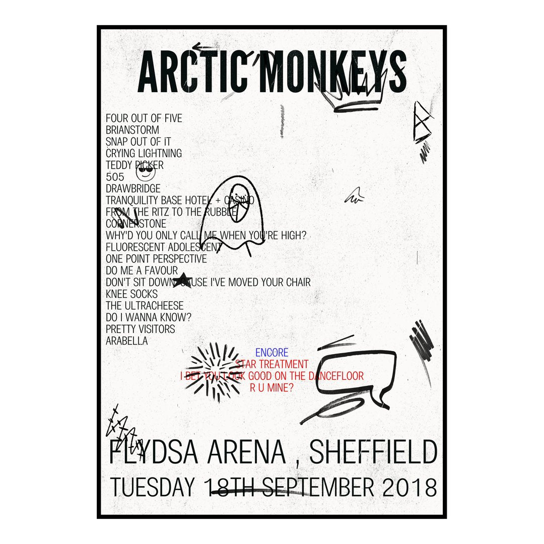 Arctic Monkeys Sheffield 18th September 2018 Setlist poster