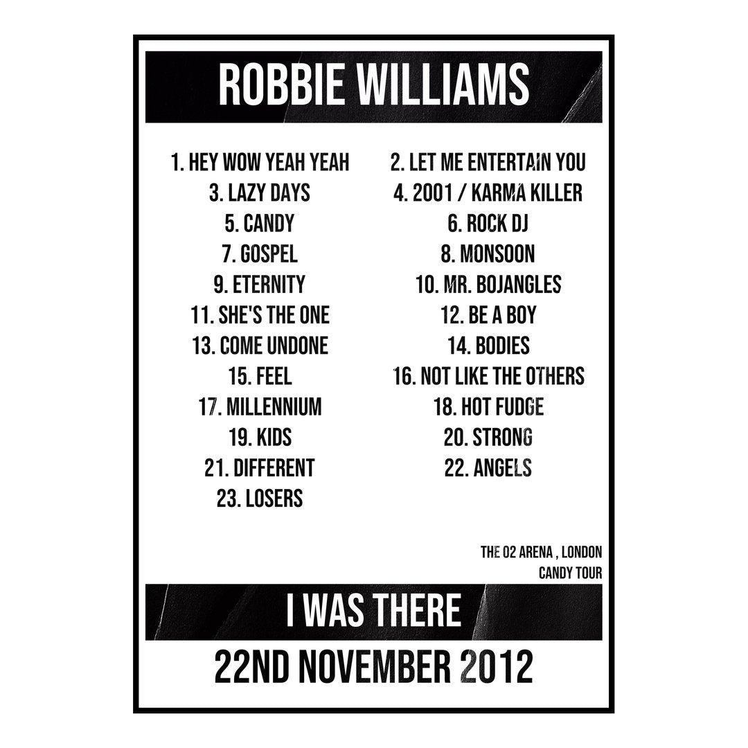 Robbie Williams London 22nd November 2012 Setlist poster