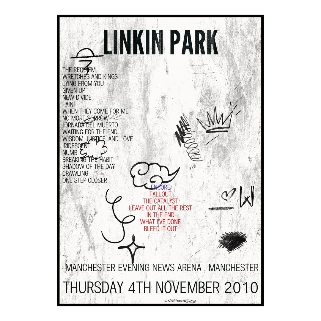 Linkin Park Manchester 4th November 2010 Setlist poster