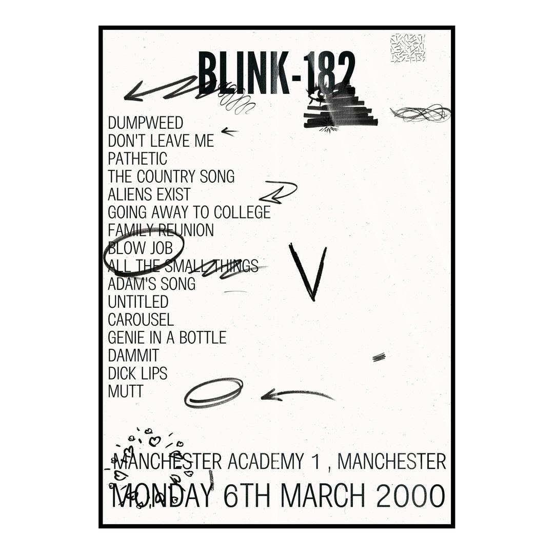 blink‐182 Manchester 6th March 2000 Setlist poster