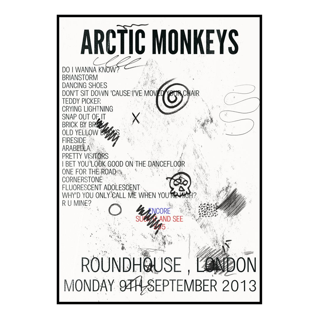Arctic Monkeys London 9th September 2013 Setlist poster