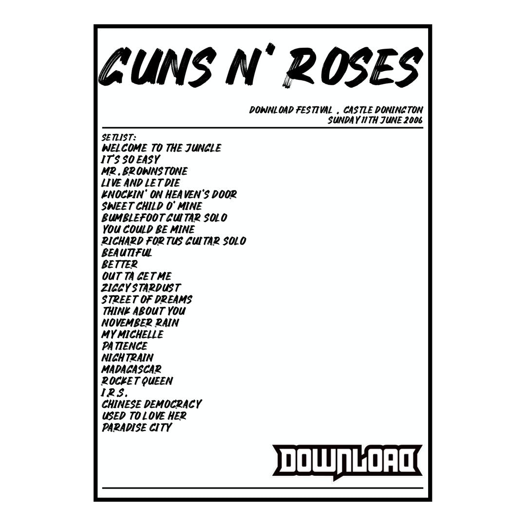 Guns N’ Roses Castle Donington 11th June 2006 Setlist poster