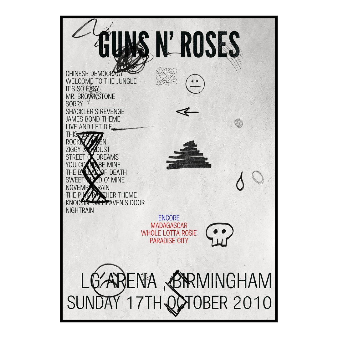 Guns N’ Roses Birmingham 17th October 2010 Setlist poster
