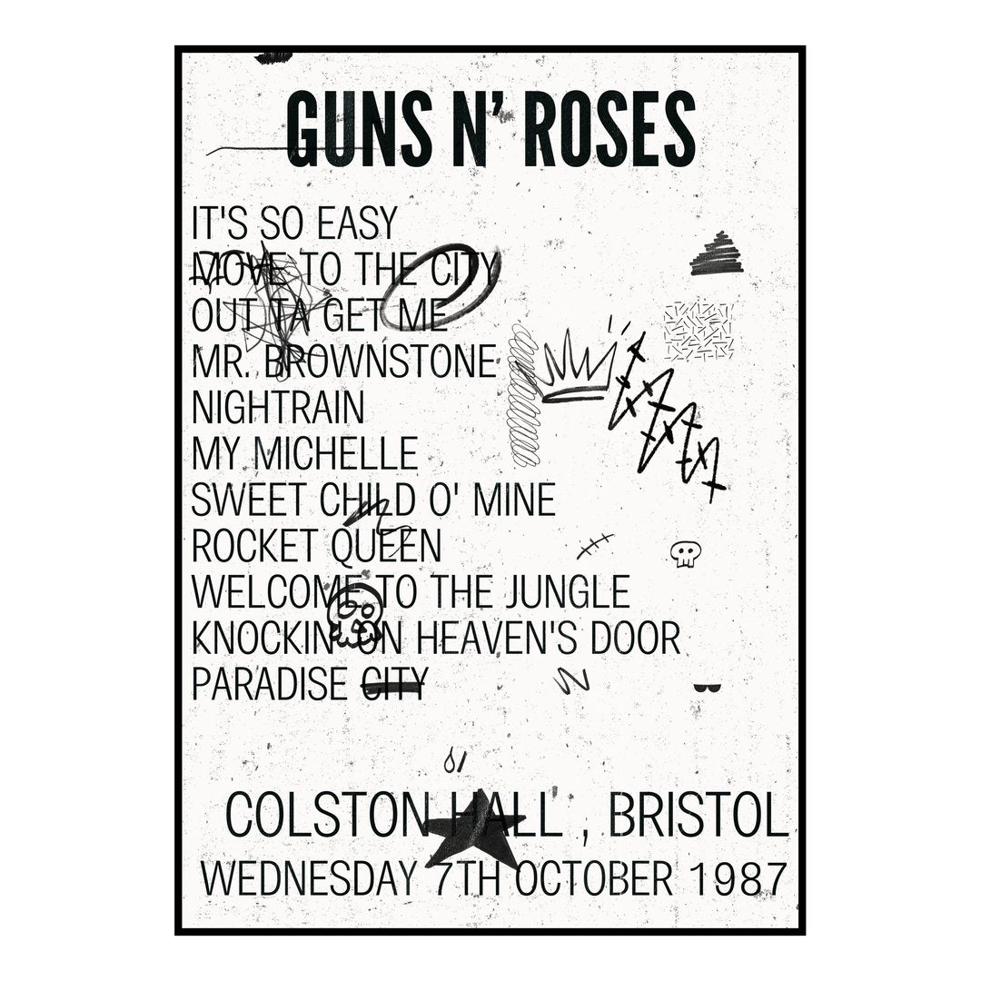 Guns N’ Roses Bristol 7th October 1987 Setlist poster