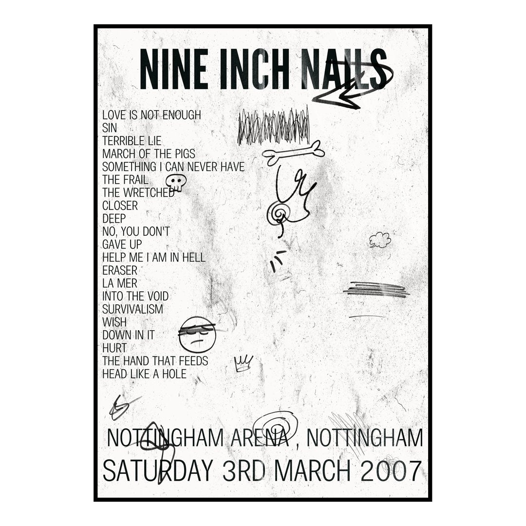 Nine Inch Nails Nottingham 3rd March 2007 Setlist poster