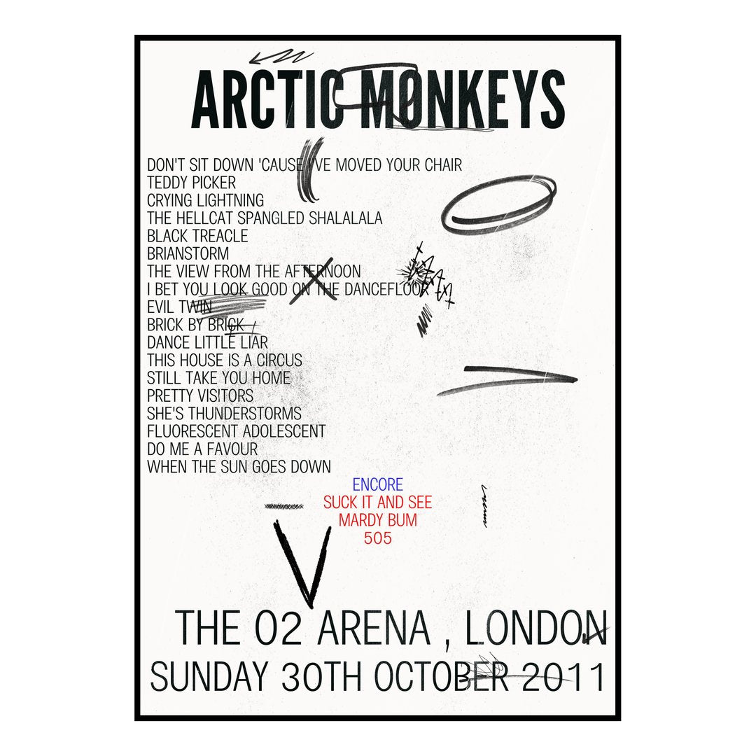 Arctic Monkeys London 30th October 2011 Setlist poster