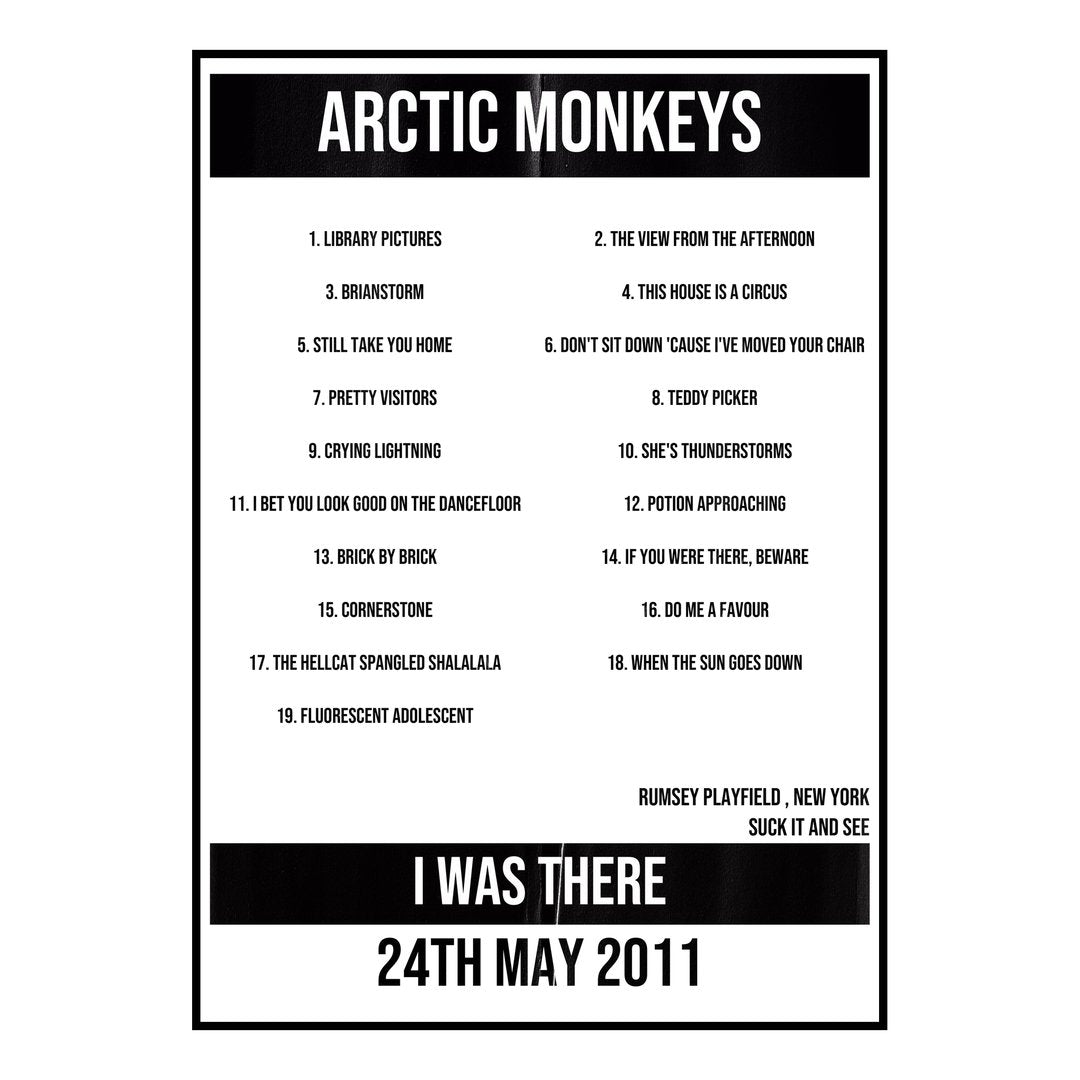 Arctic Monkeys New York 24th May 2011 Setlist poster
