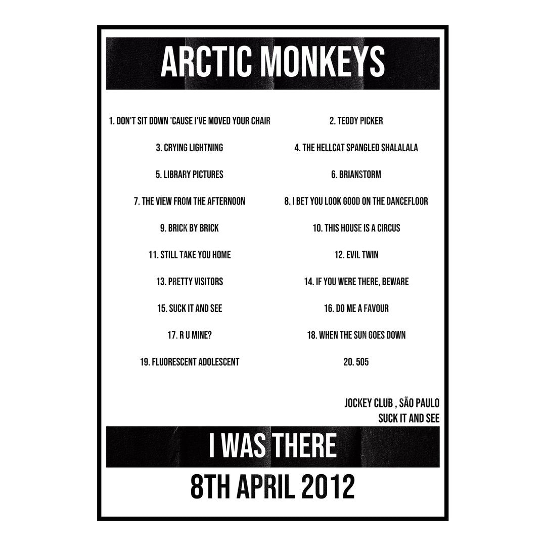 Arctic Monkeys São Paulo 8th April 2012 Setlist poster