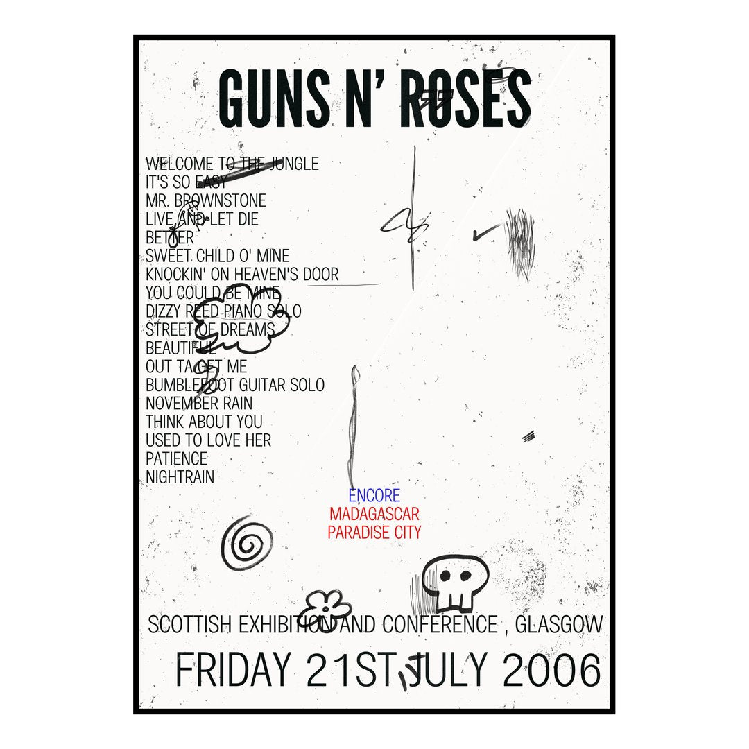 Guns N’ Roses Glasgow 21st July 2006 Setlist poster