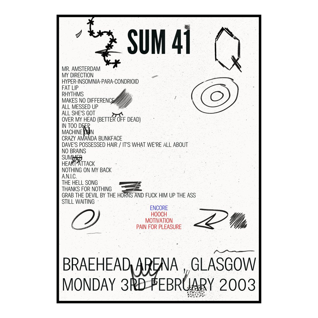 Sum 41 Glasgow 3rd February 2003 Setlist poster