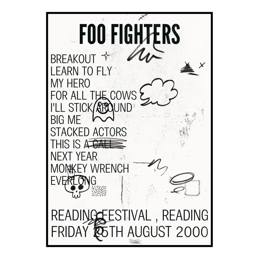 Foo Fighters Reading 25th August 2000 Setlist poster