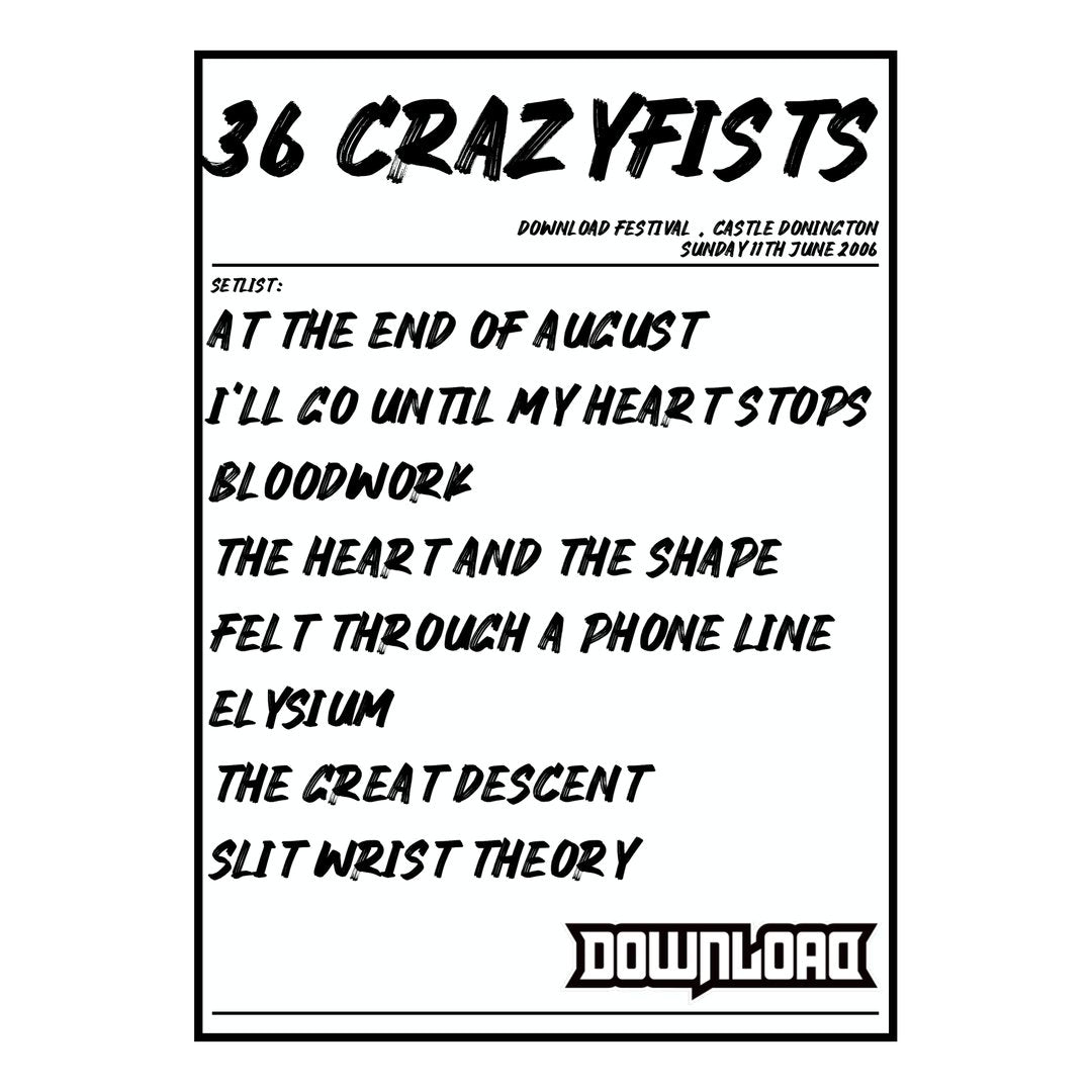 36 Crazyfists Castle Donington 11th June 2006 Setlist poster