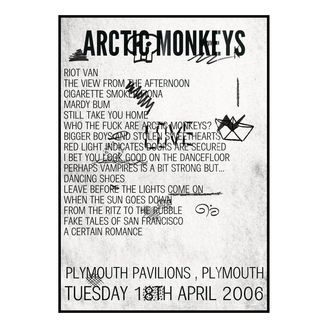 Arctic Monkeys Plymouth 18th April 2006 Setlist poster