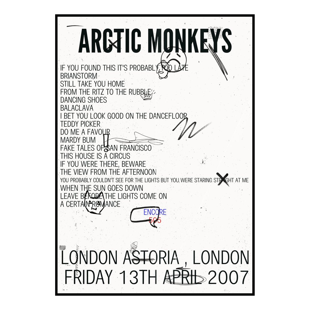 Arctic Monkeys London 13th April 2007 Setlist poster