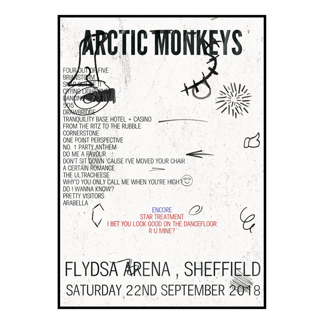 Arctic Monkeys Sheffield 22nd September 2018 Setlist poster