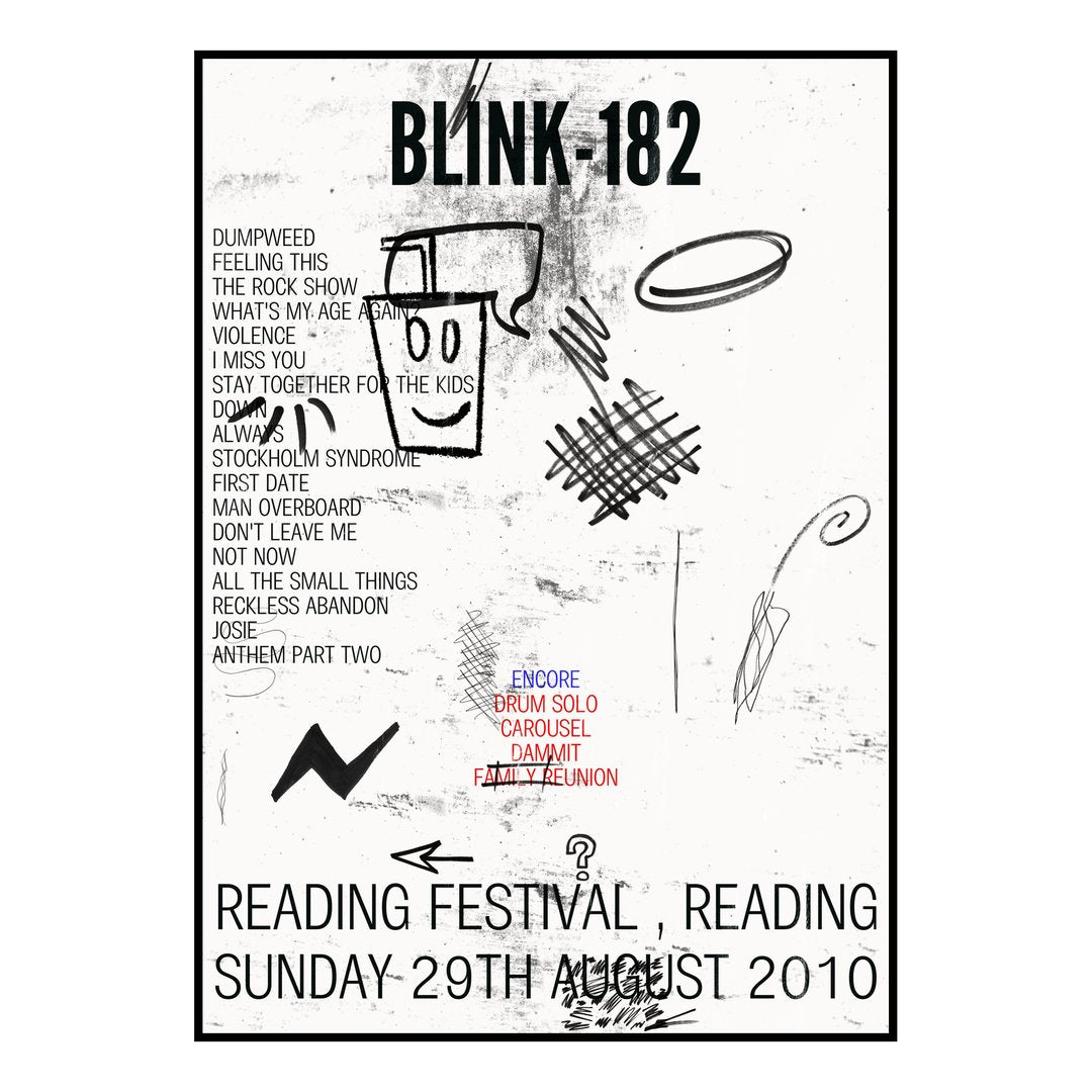 blink‐182 Reading 29th August 2010 Setlist poster