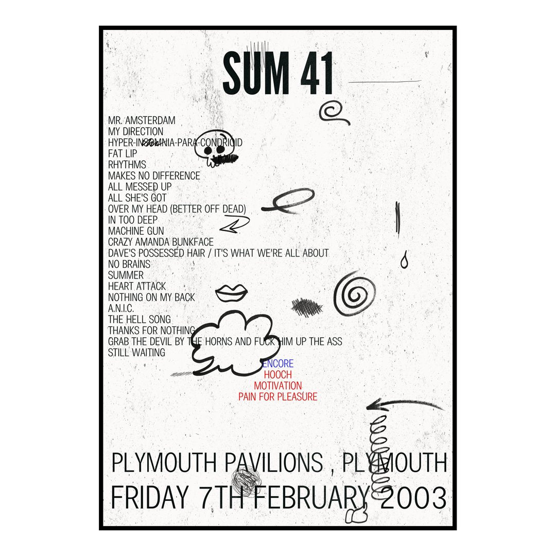 Sum 41 Plymouth 7th February 2003 Setlist poster
