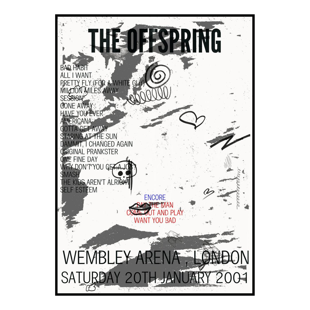 The Offspring London 20th January 2001 Setlist poster