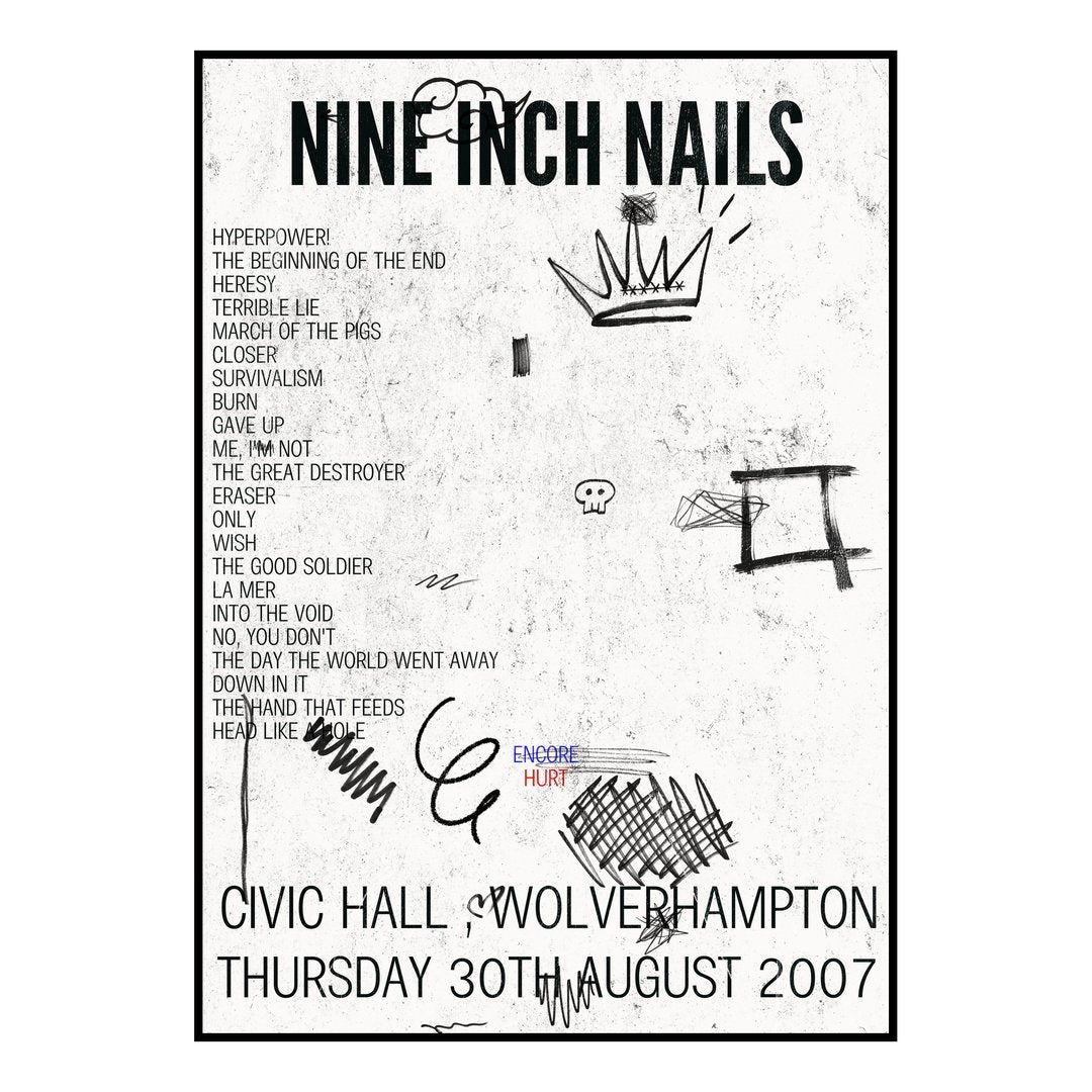 Nine Inch Nails Wolverhampton 30th August 2007 Setlist poster