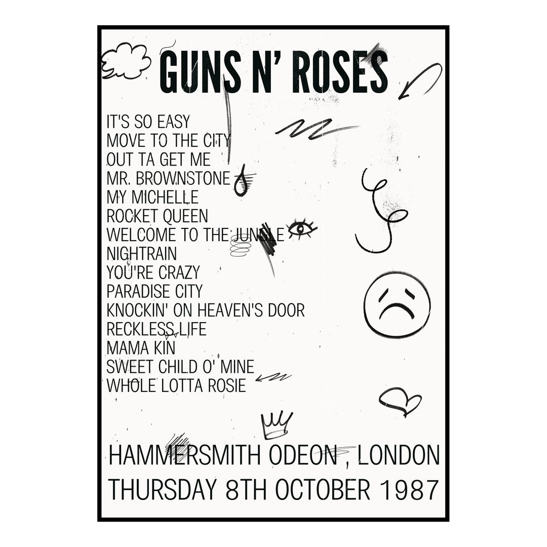 Guns N’ Roses London 8th October 1987 Setlist poster