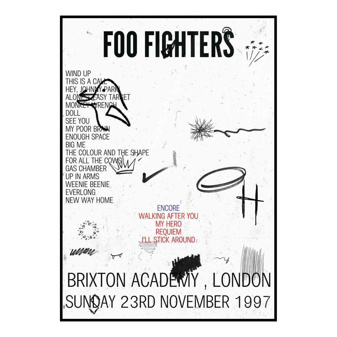 Foo Fighters London 23rd November 1997 Setlist poster