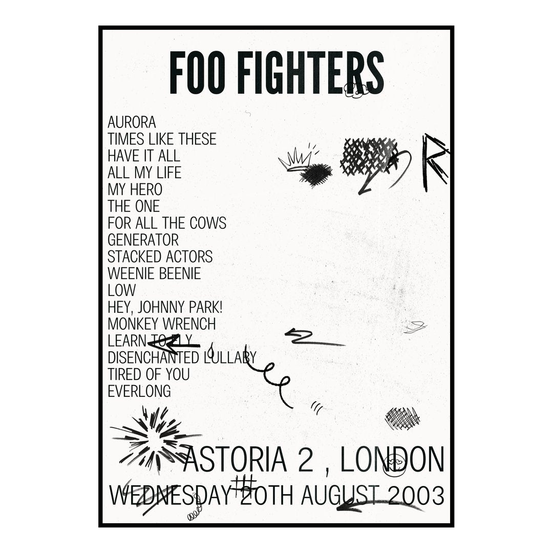 Foo Fighters London 20th August 2003 Setlist poster