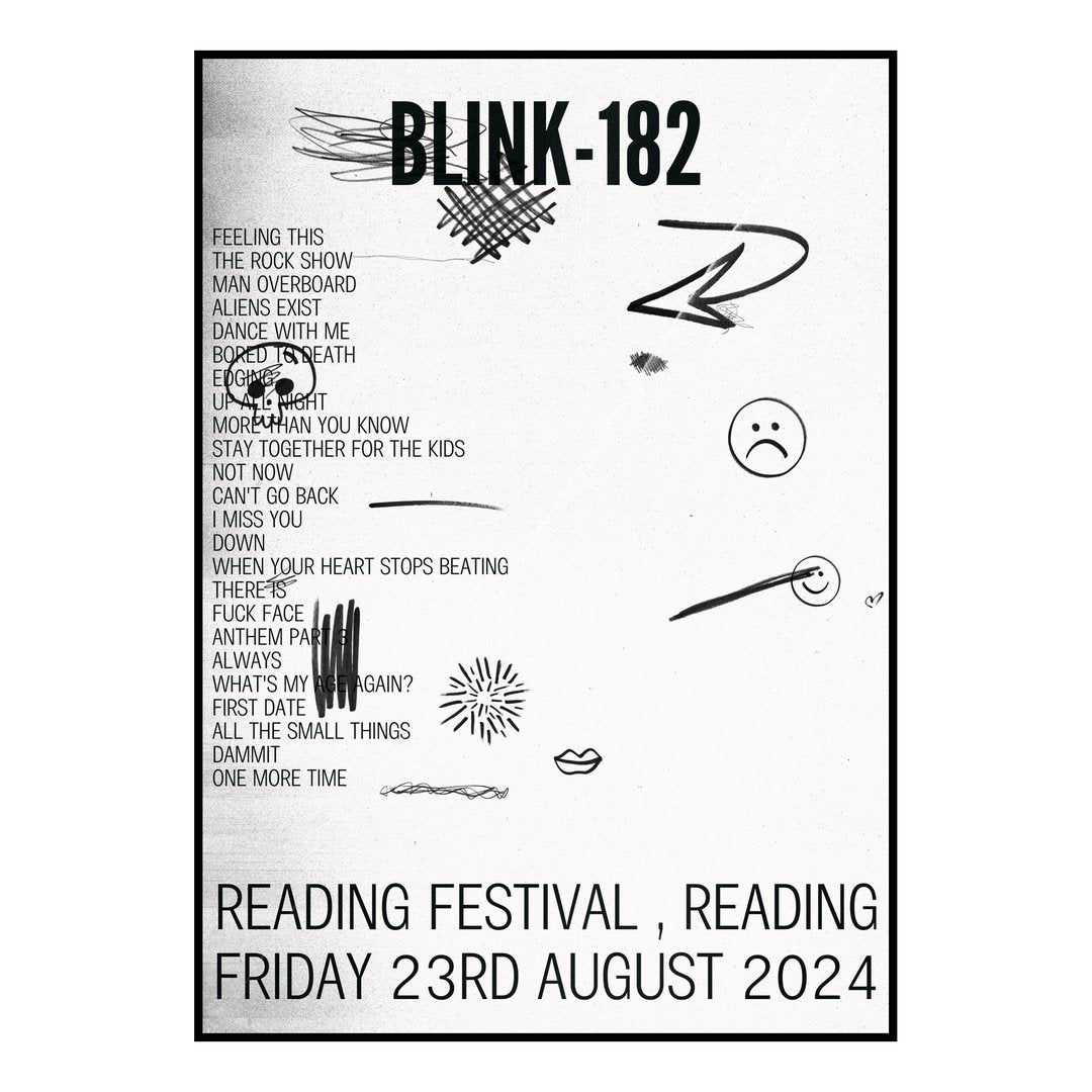 blink‐182 Reading 23rd August 2024 Setlist poster