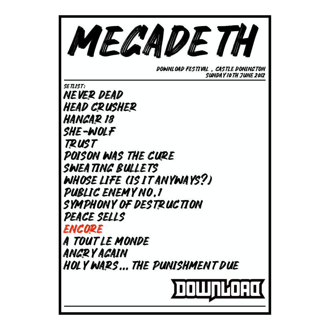 Megadeth Castle Donington 10th June 2012 Setlist poster