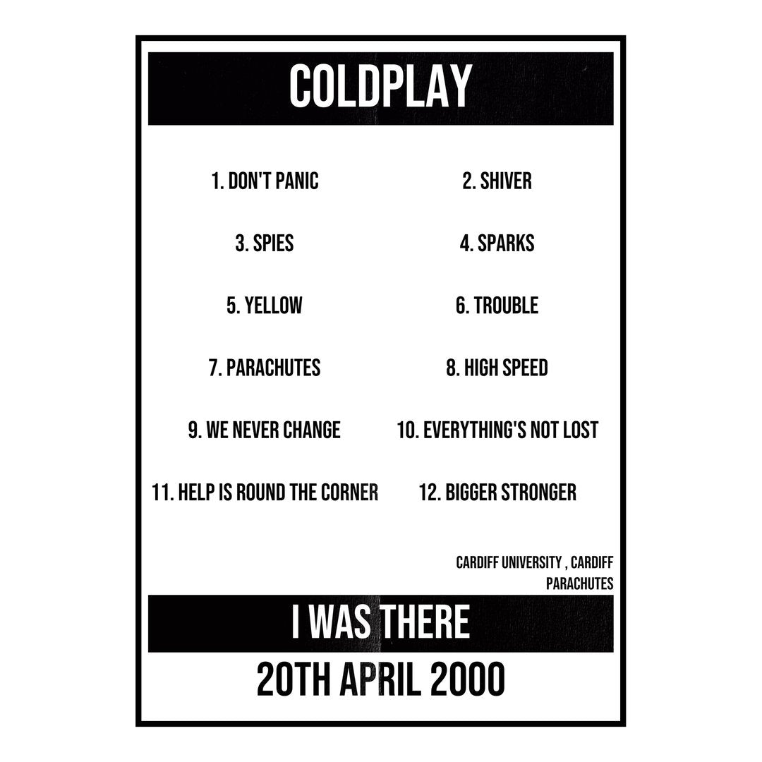 Coldplay Cardiff 20th April 2000 Setlist poster