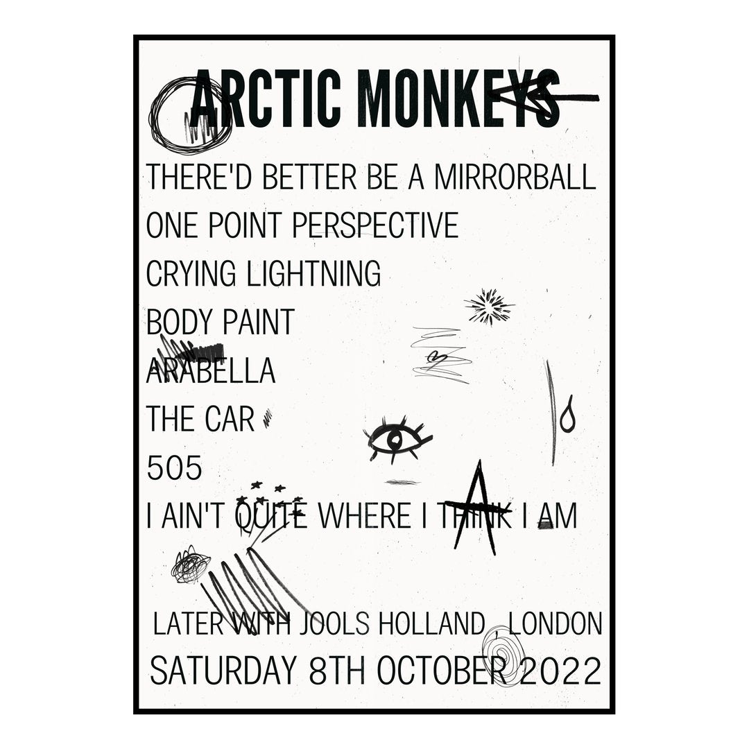 Arctic Monkeys London 8th October 2022 Setlist poster