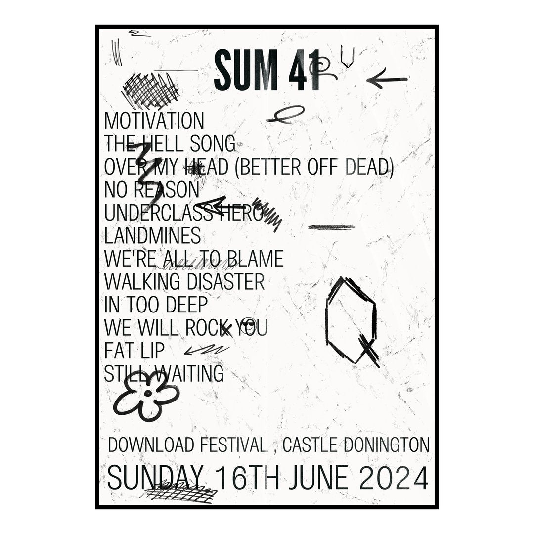 Sum 41 Castle Donington 16th June 2024 Setlist poster