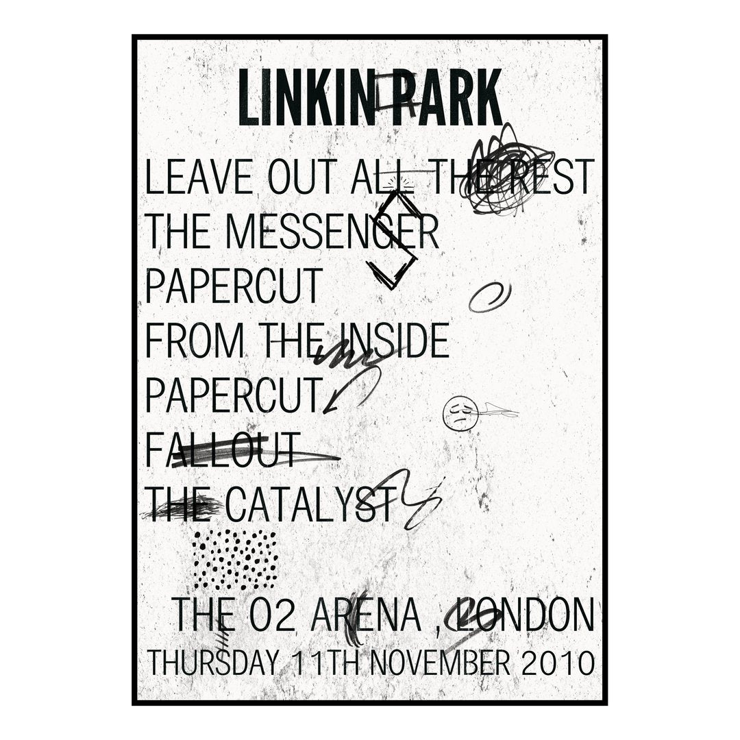 Linkin Park London 11th November 2010 Setlist poster