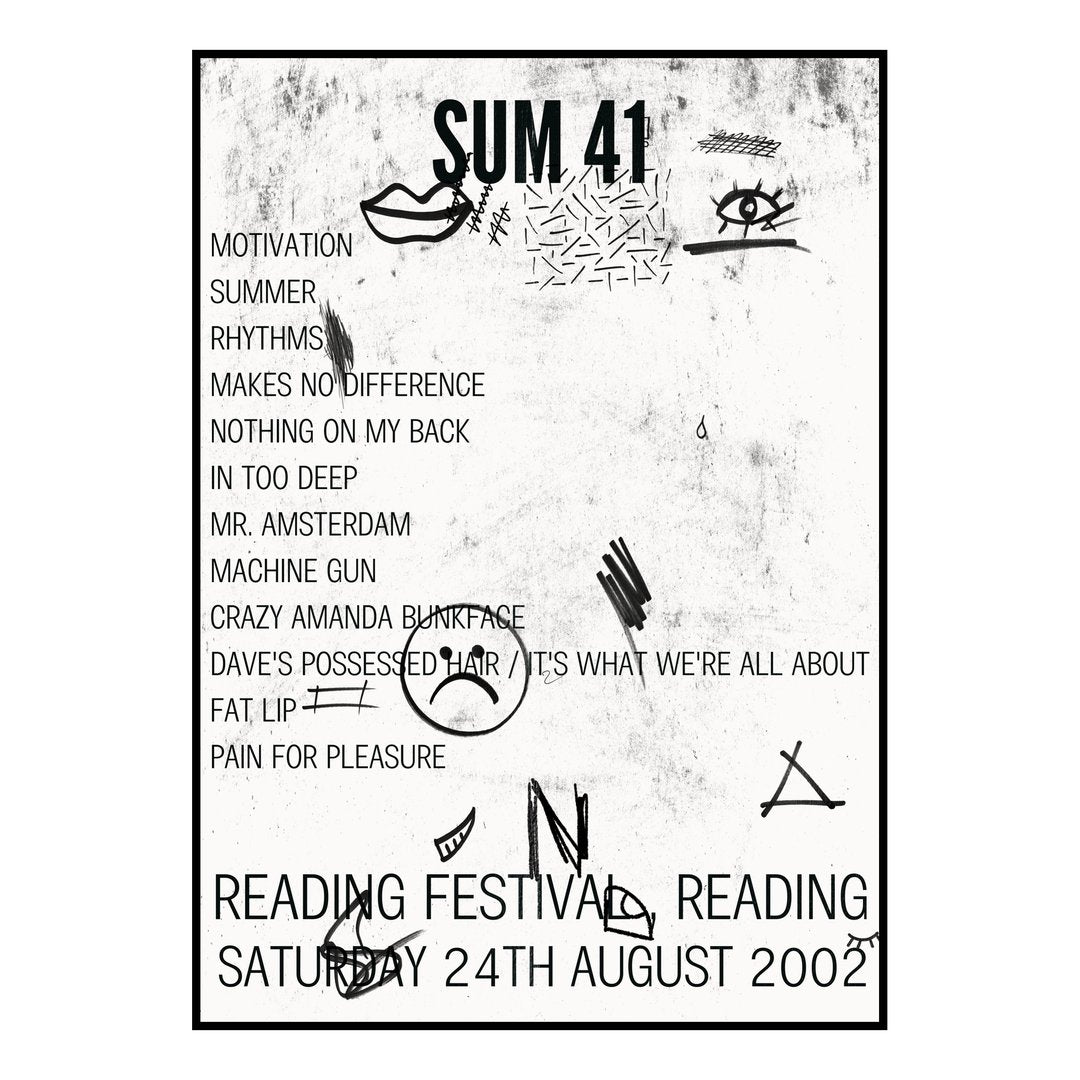 Sum 41 Reading 24th August 2002 Setlist poster
