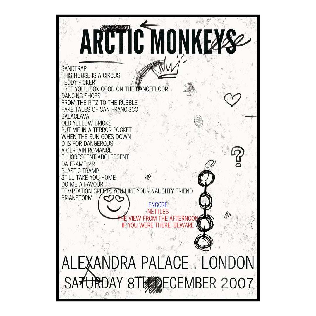 Arctic Monkeys London 8th December 2007 Setlist poster